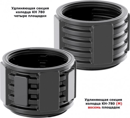 Секция удлиняющая POLIMER GROUP КН-780(М) [AK07020101]